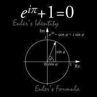 Euler's Identity Euler's Formula For Math Geeks Long Sleeve Shirts | Artistshot