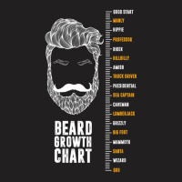 Epic Beard Growth Chart T-shirt, By Zany Brainy T-shirt | Artistshot