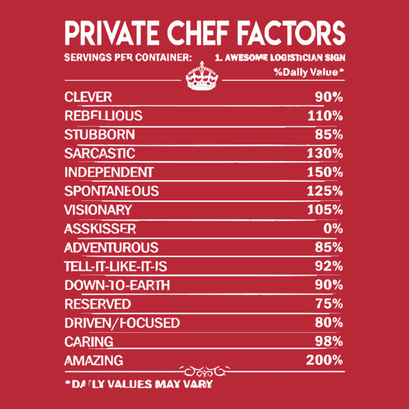 Private Chef T  Shirt Private Chef T Shirt   Private Chef Factors Dail Women's V-Neck T-Shirt by occupypolish | Artistshot