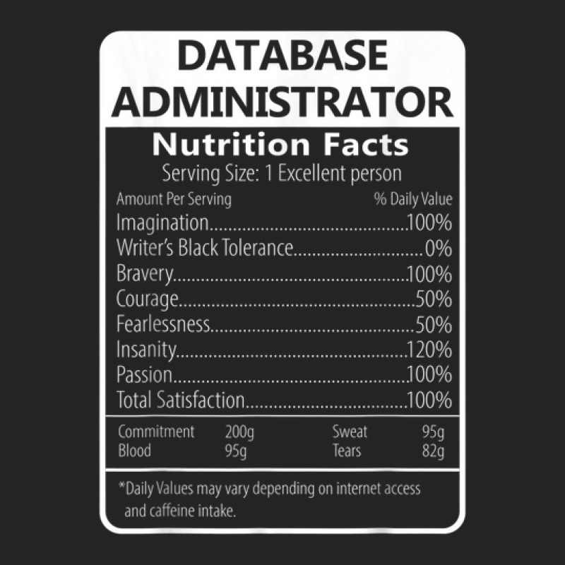 Database Administrator Nutrition Facts Sarcastic 3/4 Sleeve Shirt by Fashzilla | Artistshot