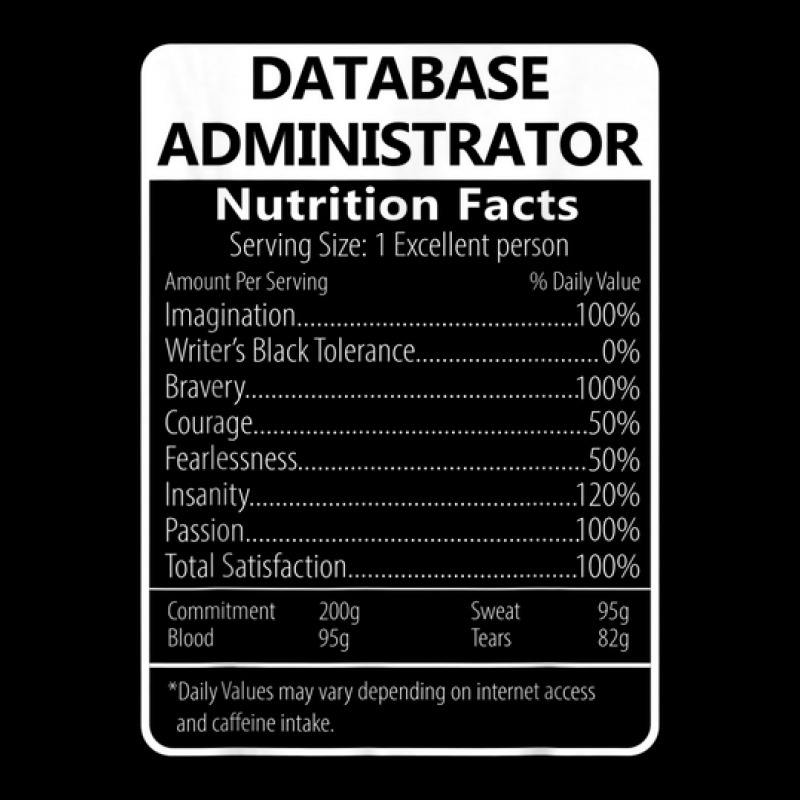 Database Administrator Nutrition Facts Sarcastic Men's 3/4 Sleeve Pajama Set by Fashzilla | Artistshot