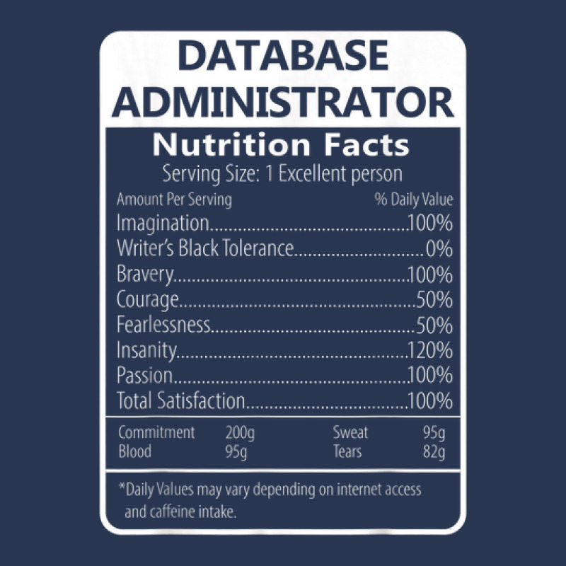 Database Administrator Nutrition Facts Sarcastic Men Denim Jacket by Fashzilla | Artistshot