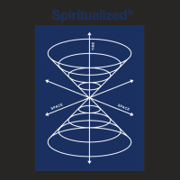 Spiritualized Spacetime Ladies Fitted T-shirt | Artistshot