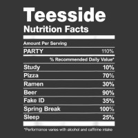 Teesside Nutrition Facts College University T Shirt Toddler Hoodie | Artistshot