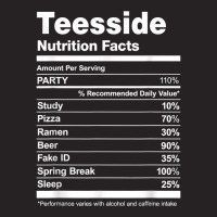 Teesside Nutrition Facts College University T Shirt Vintage Cap | Artistshot