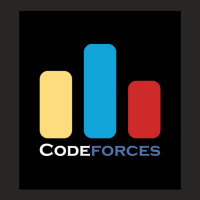 Codeforces Official Dark Ladies Fitted T-shirt | Artistshot