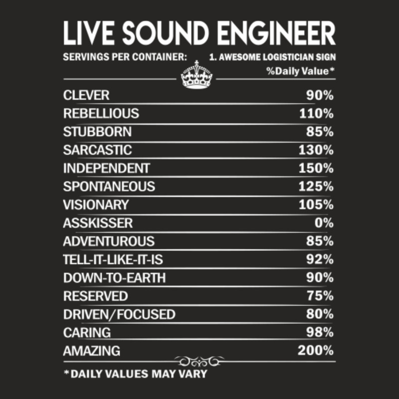 Live Sound Engineer T Shirt - Live Sound Engineer Factors Daily Gift I Ladies Fitted T-Shirt by Kuwannin528 | Artistshot