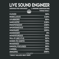 Live Sound Engineer T Shirt - Live Sound Engineer Factors Daily Gift I Women's Triblend Scoop T-shirt | Artistshot