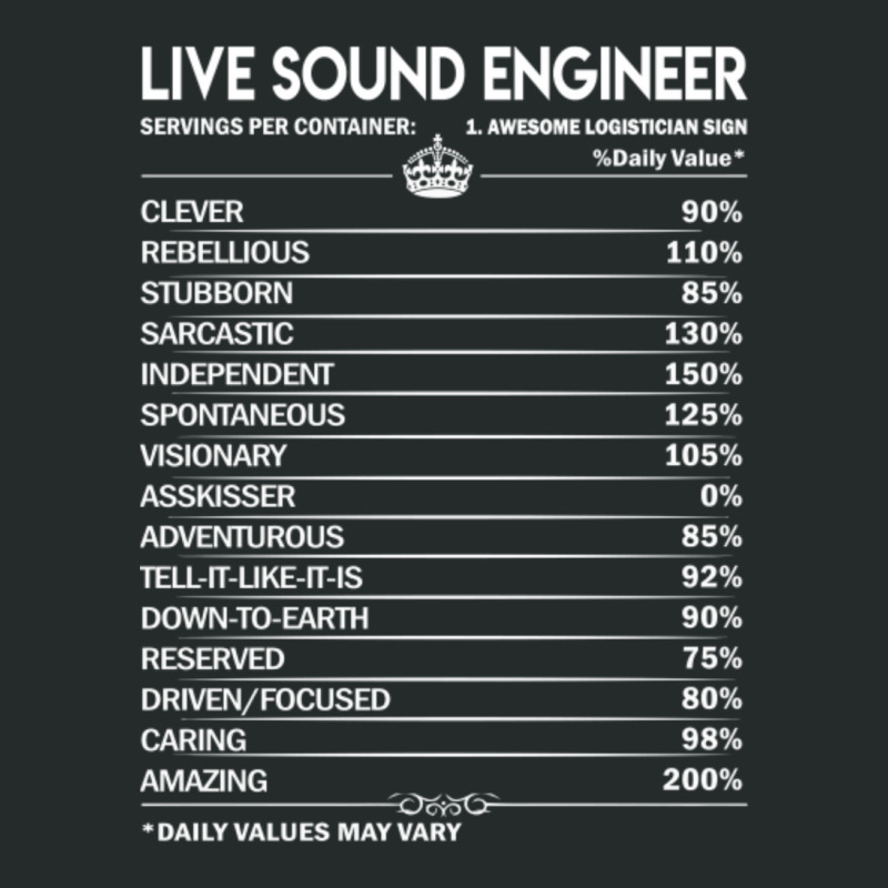 Live Sound Engineer T Shirt - Live Sound Engineer Factors Daily Gift I Women's Triblend Scoop T-shirt by Kuwannin528 | Artistshot