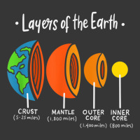 Layers Of Earth Geology Science   Geologist   Great Geology T Shirt Toddler Hoodie | Artistshot