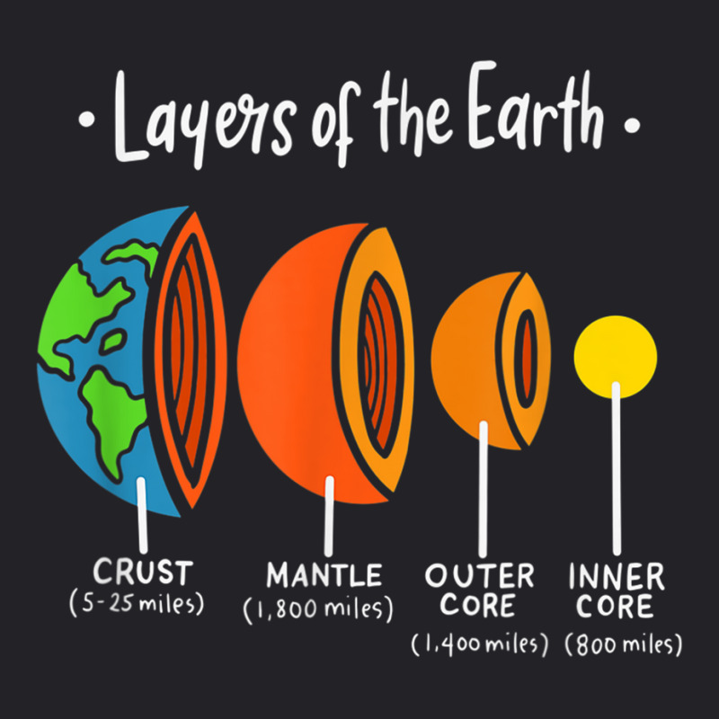 Layers Of Earth Geology Science   Geologist   Great Geology T Shirt Youth Tee | Artistshot