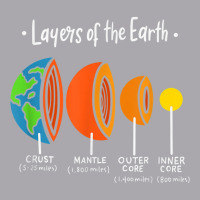 Layers Of Earth Geology Science   Geologist   Great Geology T Shirt Youth 3/4 Sleeve | Artistshot