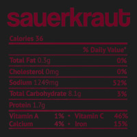 Sauerkraut Nutrition Fact Funny Thanksgiving Christmas Premium T Shirt Classic T-shirt | Artistshot