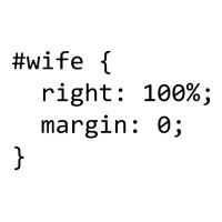 Funny Programming Wife Right Margin 3/4 Sleeve Shirt | Artistshot