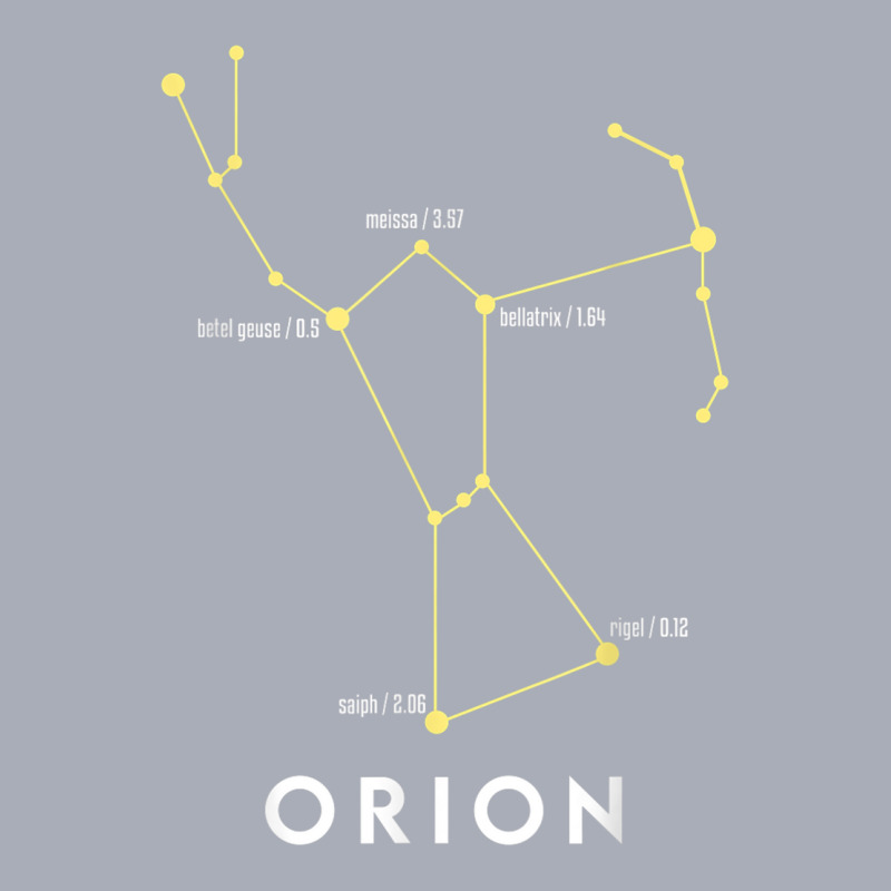 Orion Constellation Astronomy Lover Stargazing T Shirt Tank Dress by cm-arts | Artistshot