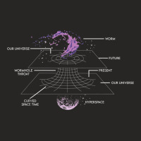 Physics Wormhole Time Travel Astrophysicists Ladies Fitted T-shirt | Artistshot