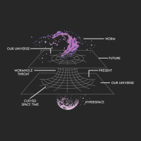 Physics Wormhole Time Travel Astrophysicists Women's Pajamas Set | Artistshot