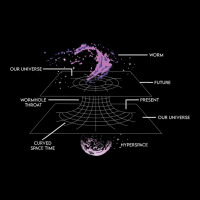 Physics Wormhole Time Travel Astrophysicists Cropped Hoodie | Artistshot