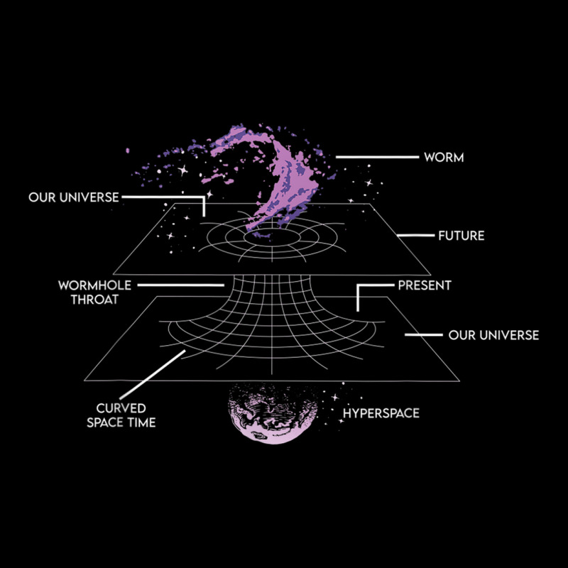 Physics Wormhole Time Travel Astrophysicists Cropped Hoodie by Posh | Artistshot