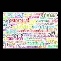 Malayalam Word Cloud Kids Cap | Artistshot