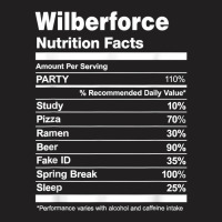 Wilberforce Nutrition Facts College University T Shirt T-shirt | Artistshot