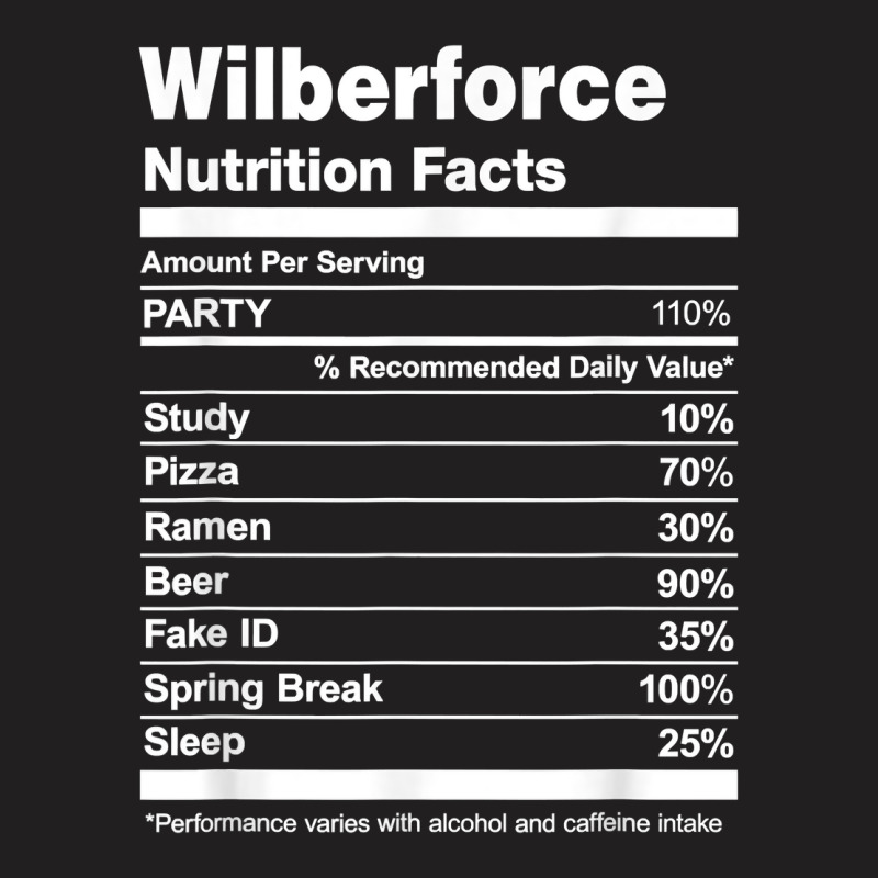 Wilberforce Nutrition Facts College University T Shirt T-shirt | Artistshot