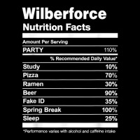 Wilberforce Nutrition Facts College University T Shirt Zipper Hoodie | Artistshot