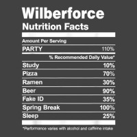 Wilberforce Nutrition Facts College University T Shirt Vintage T-shirt | Artistshot