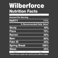 Wilberforce Nutrition Facts College University T Shirt Men's Polo Shirt | Artistshot