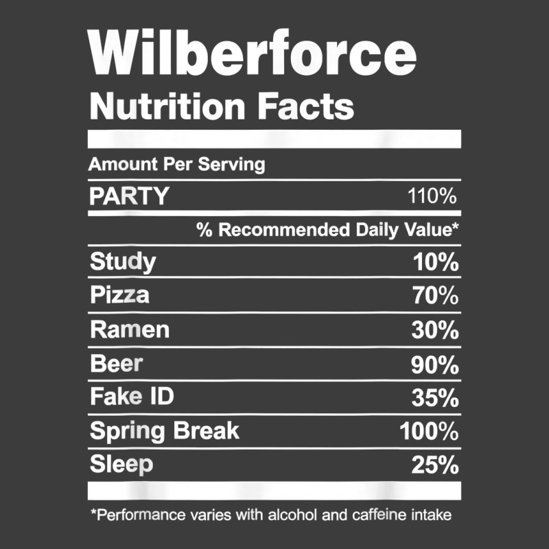 Wilberforce Nutrition Facts College University T Shirt Men's Polo Shirt | Artistshot