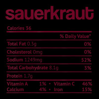 Sauerkraut Nutrition Fact Thanksgiving Christmas Youth Zipper Hoodie | Artistshot