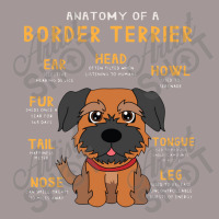 Border Terrier Anatomy Funny Dog Mom Dad Cute Gift Vintage Short | Artistshot