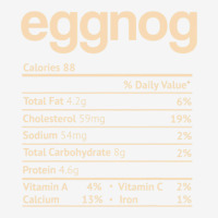 Eggnog Nutrition Facts Funny Thanksgiving Christmas Baby Bibs | Artistshot