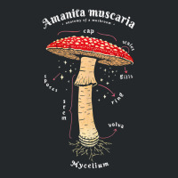 Amanita Muscaria Mushroom Definition Latin Art Tank Top Crewneck Sweatshirt | Artistshot