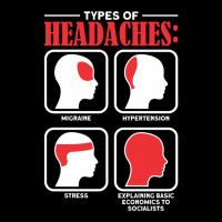 Types Of Headaches Explaining Basic Economics Pro Capitalism Sweatshir Men's 3/4 Sleeve Pajama Set | Artistshot