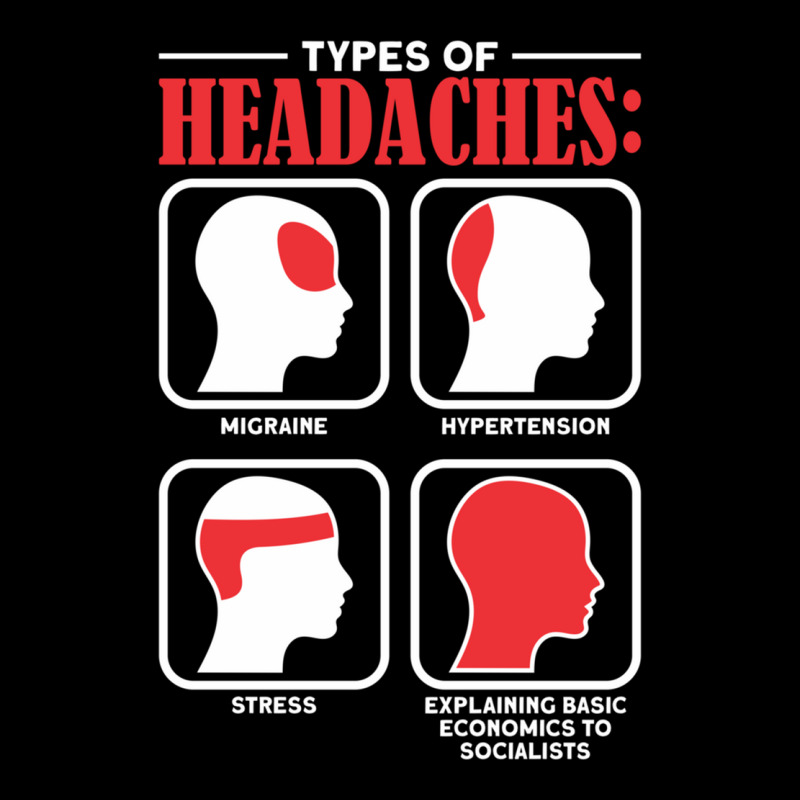 Types Of Headaches Explaining Basic Economics Pro Capitalism Sweatshir Men's 3/4 Sleeve Pajama Set by cm-arts | Artistshot