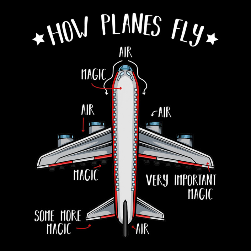 How Planes Fly Aerospace Engineering Airplanes Quotes Long Sleeve Baby Bodysuit | Artistshot