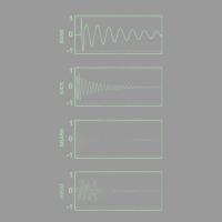 Bass Kick Snare Hihat Audiowave Producer Daw Synthesizer Slide Sandal | Artistshot