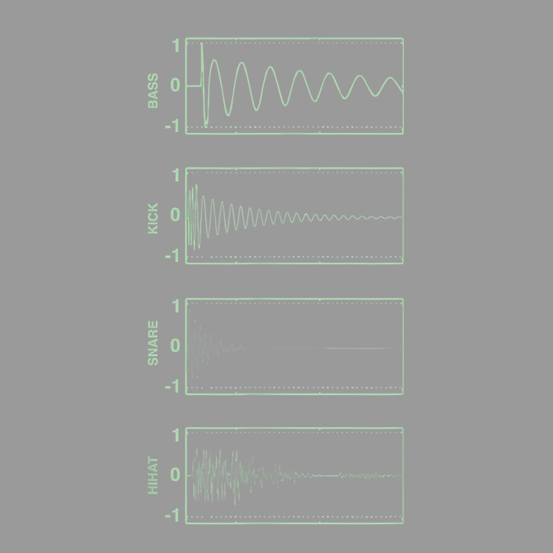 Bass Kick Snare Hihat Audiowave Producer Daw Synthesizer Rectangle Patch | Artistshot