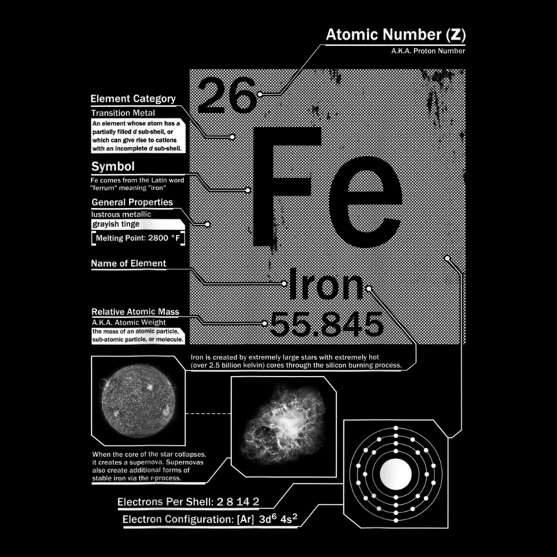 Iron (fe) Element  Atomic Number 26 Science Chemistry Tshirt Adjustable Cap by DevynGiorgio | Artistshot