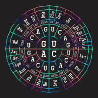 Genetic Code Biology T-shirt | Artistshot