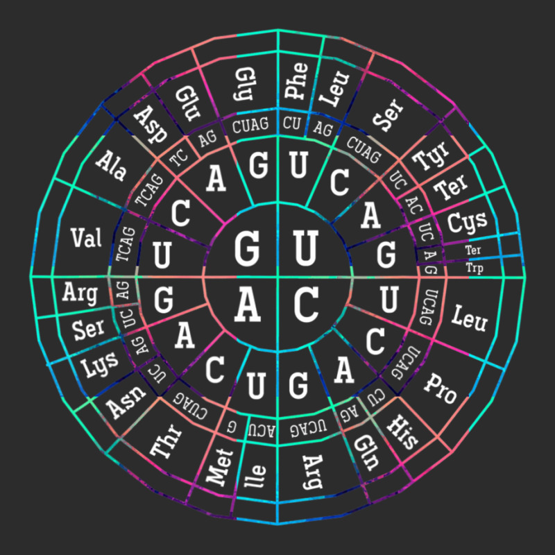 Genetic Code Biology Exclusive T-shirt | Artistshot