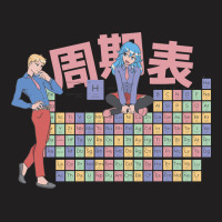 Anime Is Elemental T-shirt | Artistshot