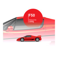 Supercar F50 Production 1995 Sticker | Artistshot