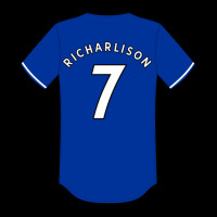 Richarlison Jersey Classic Adjustable Cap | Artistshot