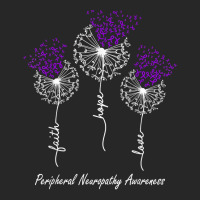 Peripheral Neuropathy Awareness Faith Hope Love Dandelion T Shirt Women's Pajamas Set | Artistshot