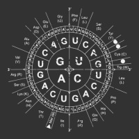 Nucleotides Genetic Code Dna Biologist Biology Baby Bodysuit | Artistshot