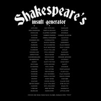 Shakespeare Insult Generator Literary Teacher Youth Sweatshirt | Artistshot