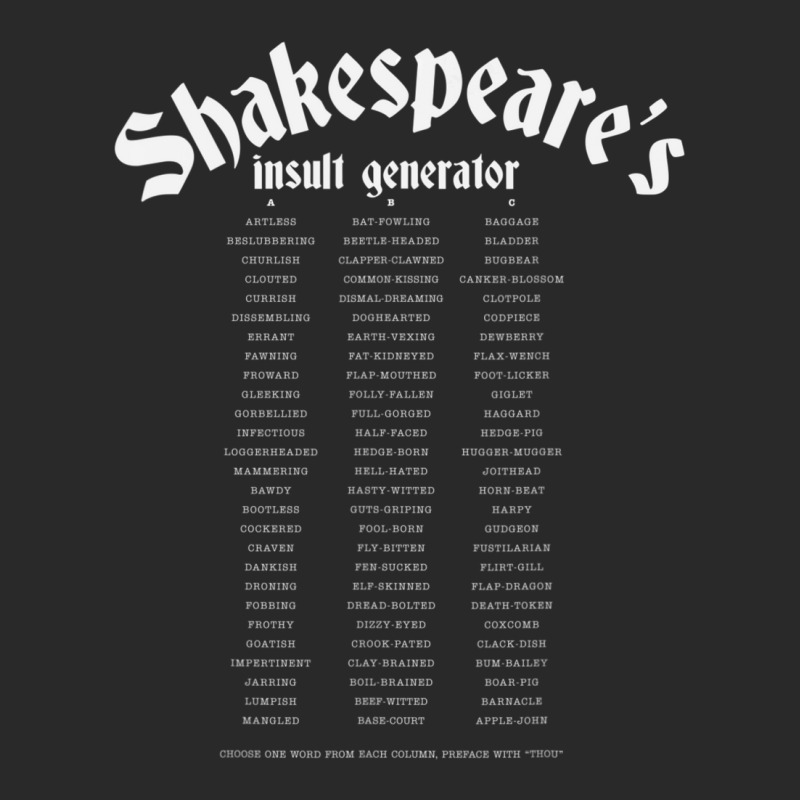 Shakespeare Insult Generator Literary Teacher Toddler T-shirt by cm-arts | Artistshot