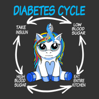 Diabetic Cycle Funny Unicorn Diabetes Awareness Baby Bodysuit | Artistshot